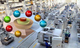 中機云賦能 中小型企業如何破解智能制造密碼，實現技術開發突圍