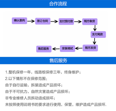 【42寸定制壁掛式液晶觸摸一體機(jī) 多媒體會(huì)議教學(xué)專用一體機(jī)觸控】?jī)r(jià)格_廠家_圖片 -